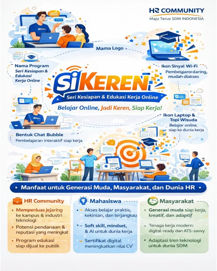 Penjelasan SiKEREN HR COMMUNITY