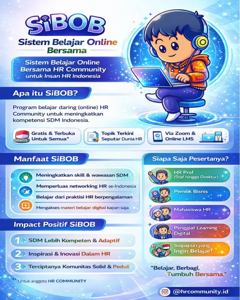 SiBOB